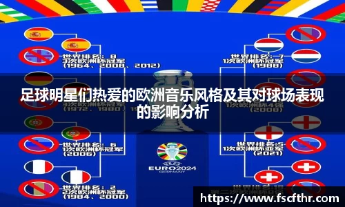 足球明星们热爱的欧洲音乐风格及其对球场表现的影响分析